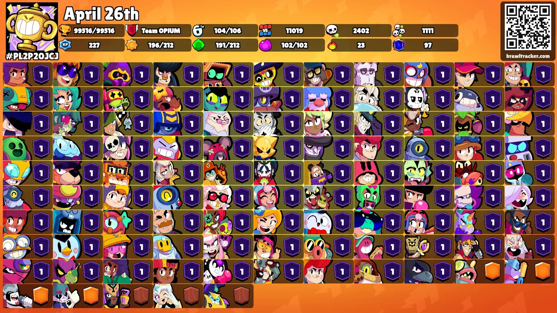 April 26th's Ranks