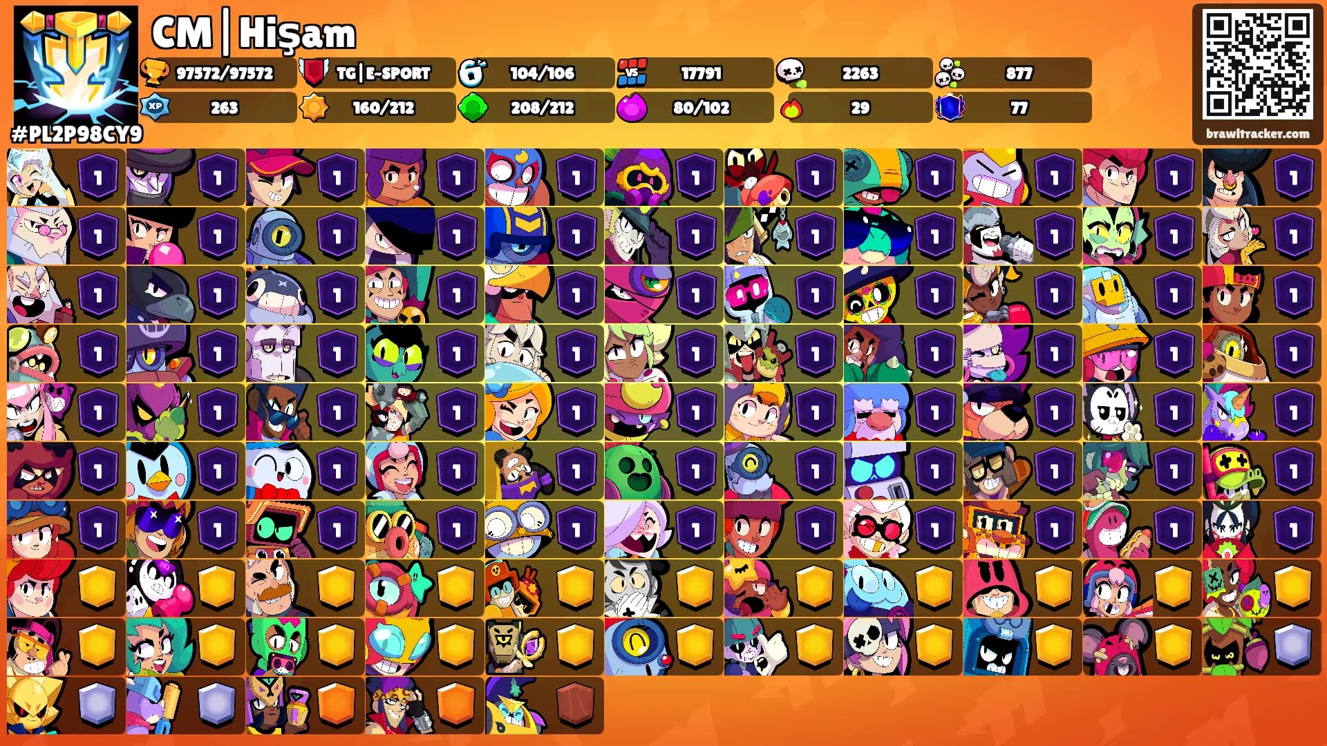 CM|Hişam's Ranks