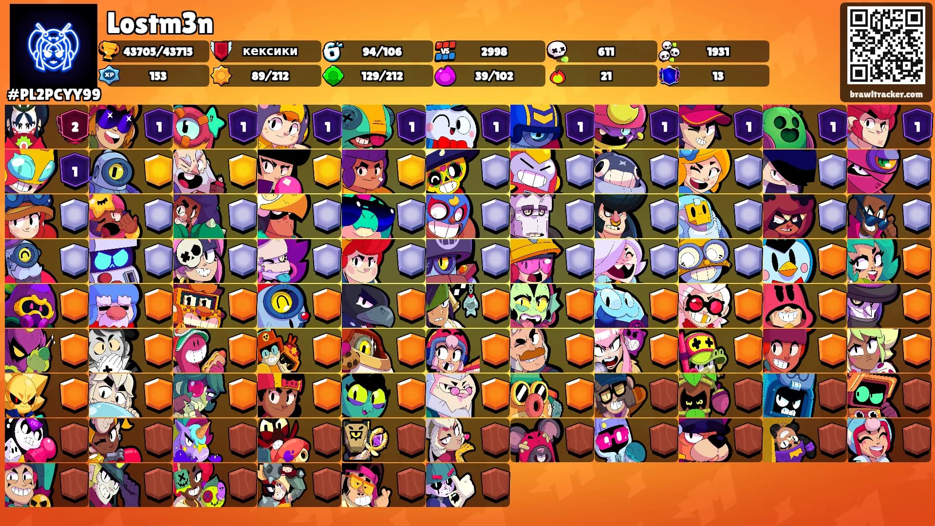 Lostm3n's Ranks