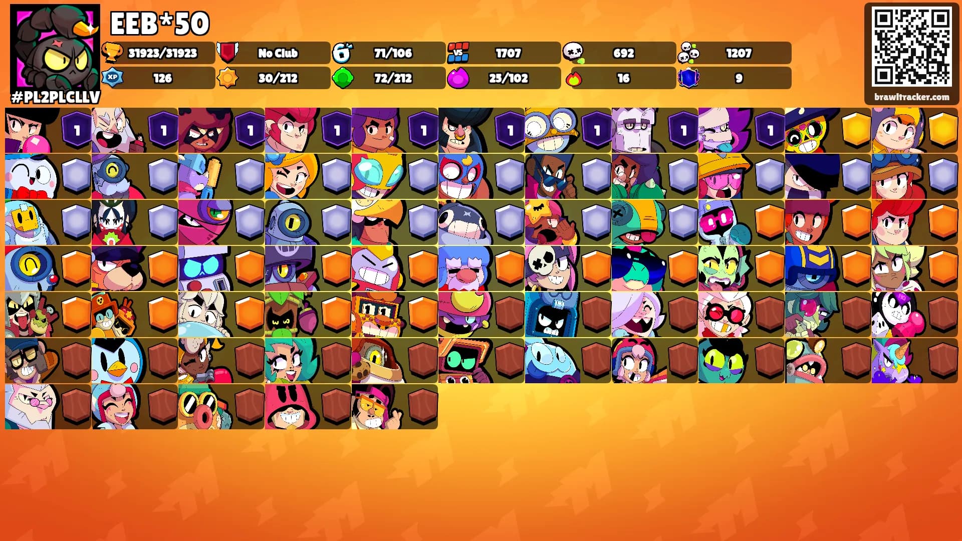 EEB*50's Ranks
