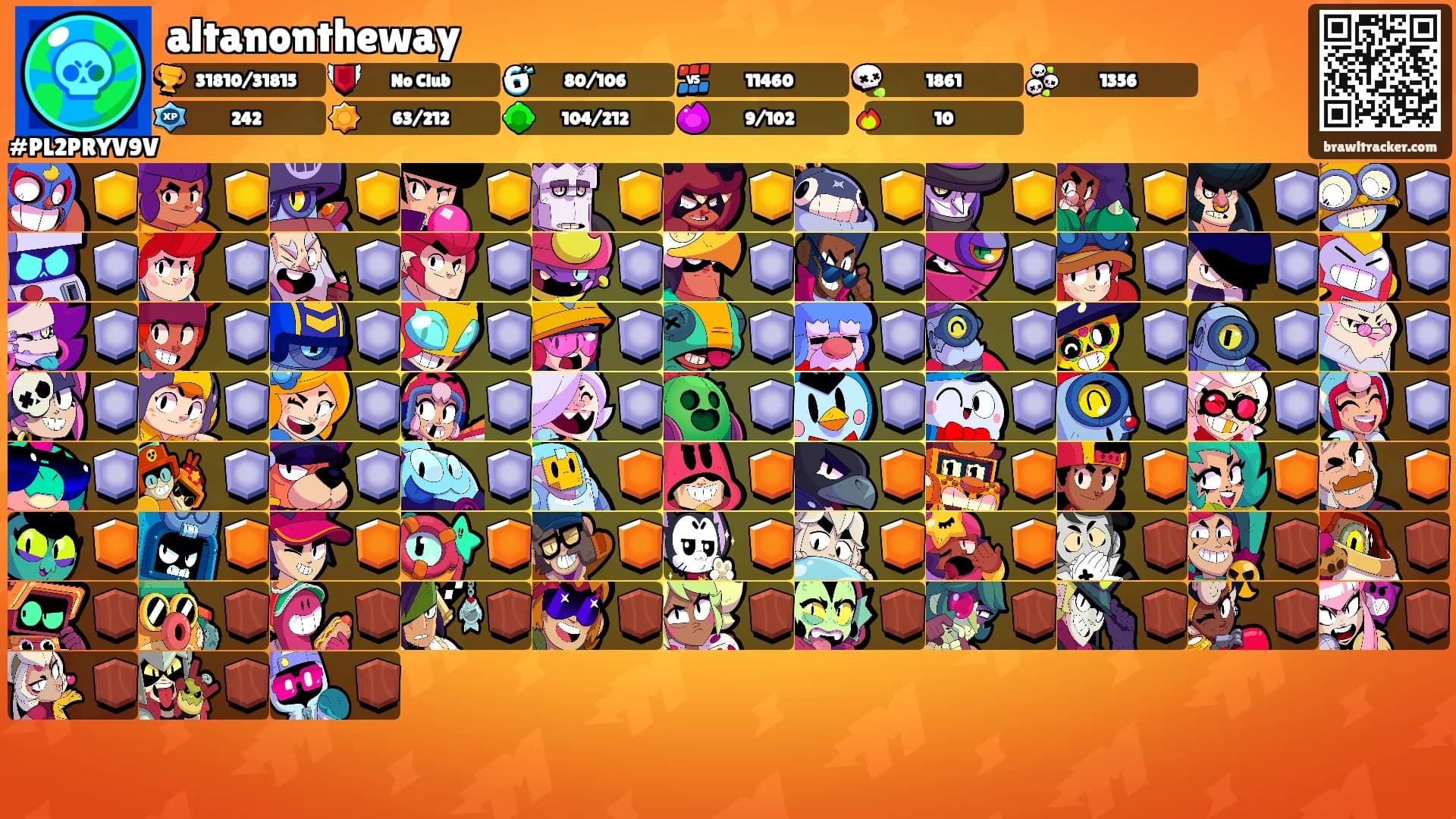 altanontheway's Ranks