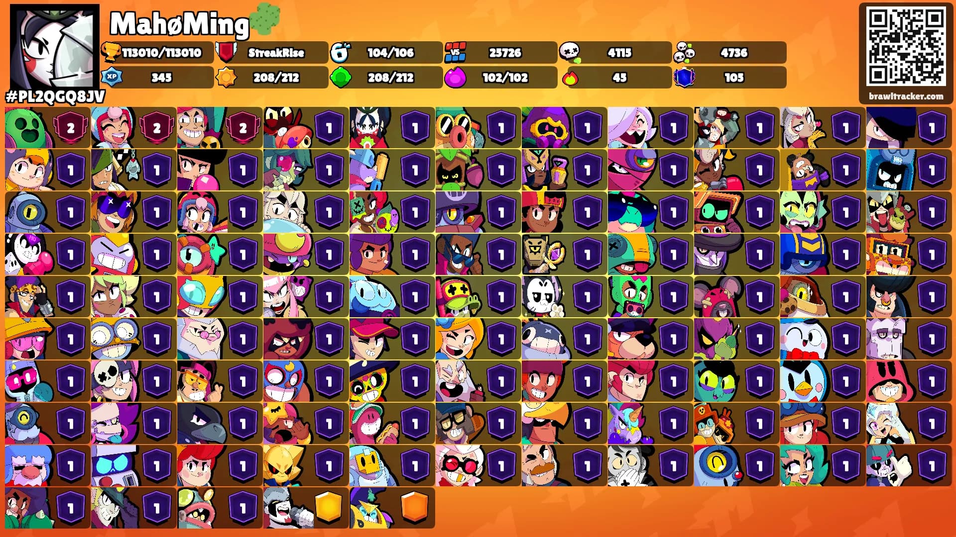 MahøMing🌵's Ranks