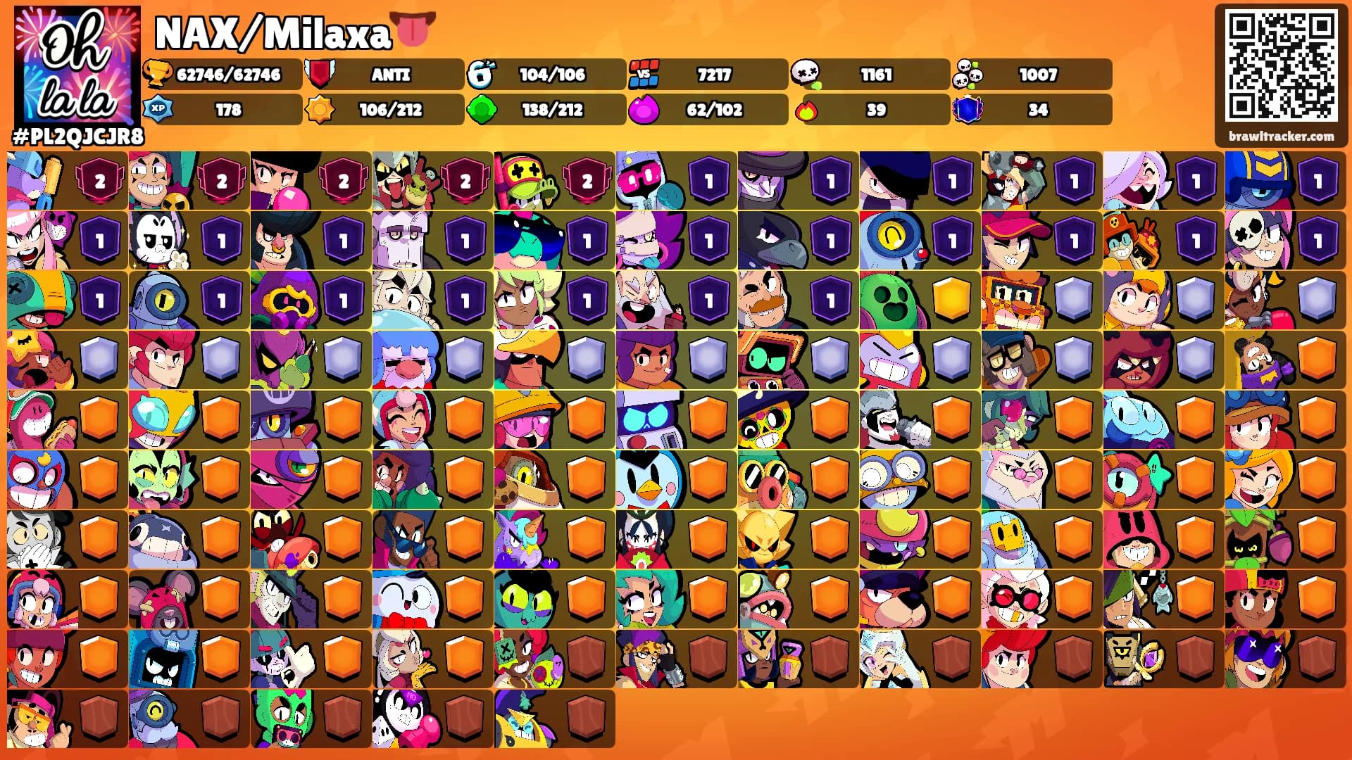 NAX/Milaxa👅's Ranks