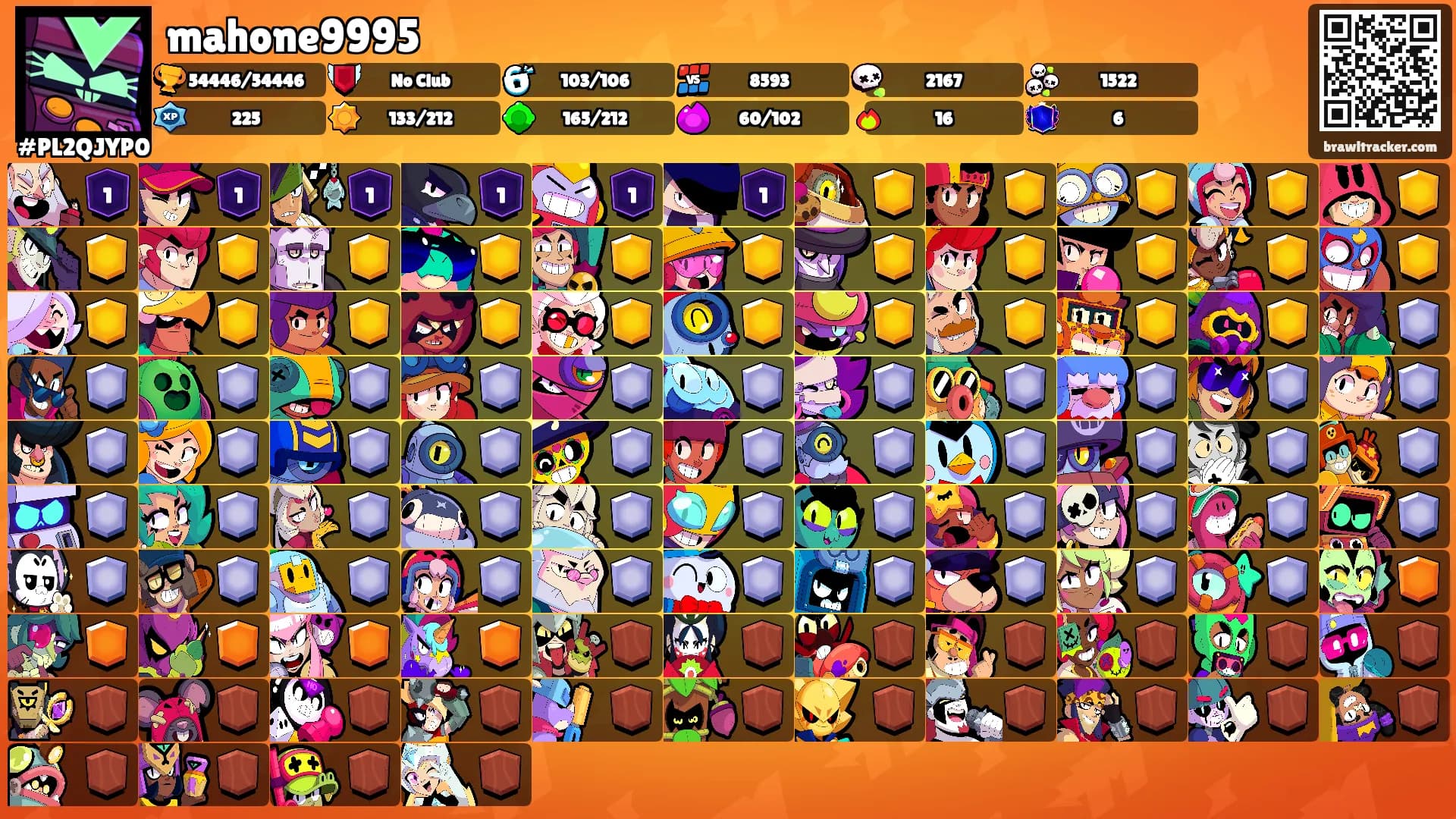 mahone9995's Ranks