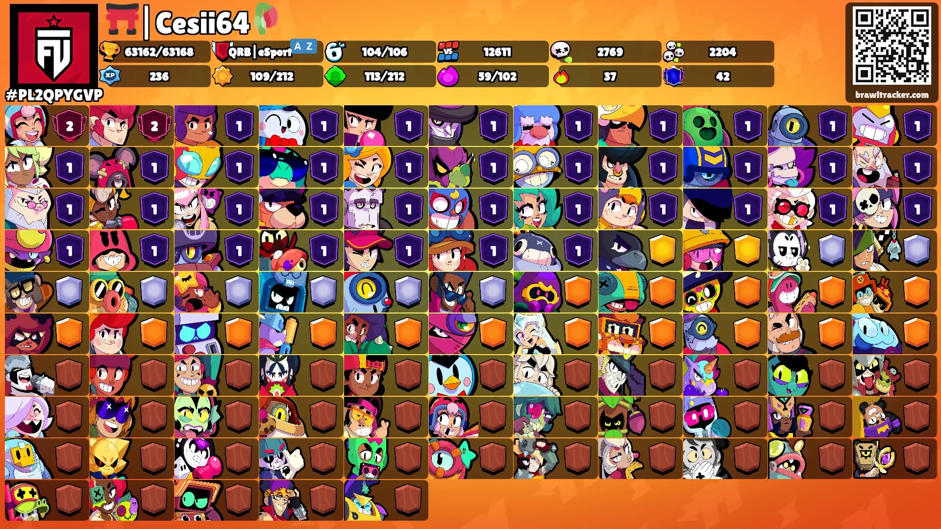 ⛩️|Cesii64🥀's Ranks