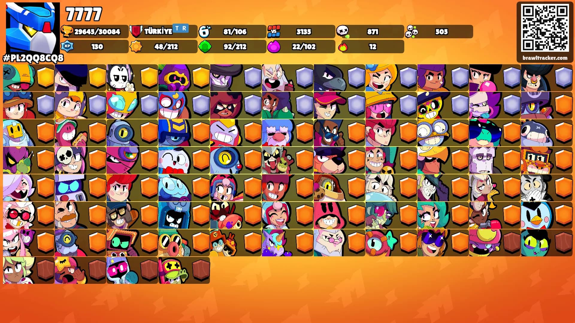 7777's Ranks