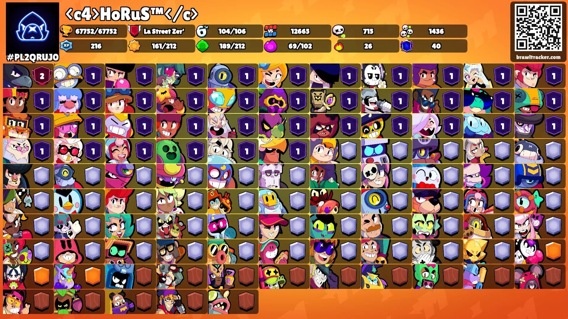 <c4>HoRuS™</c>'s Ranks