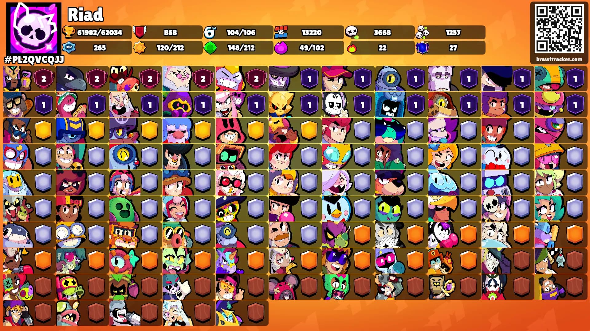 Riad's Ranks