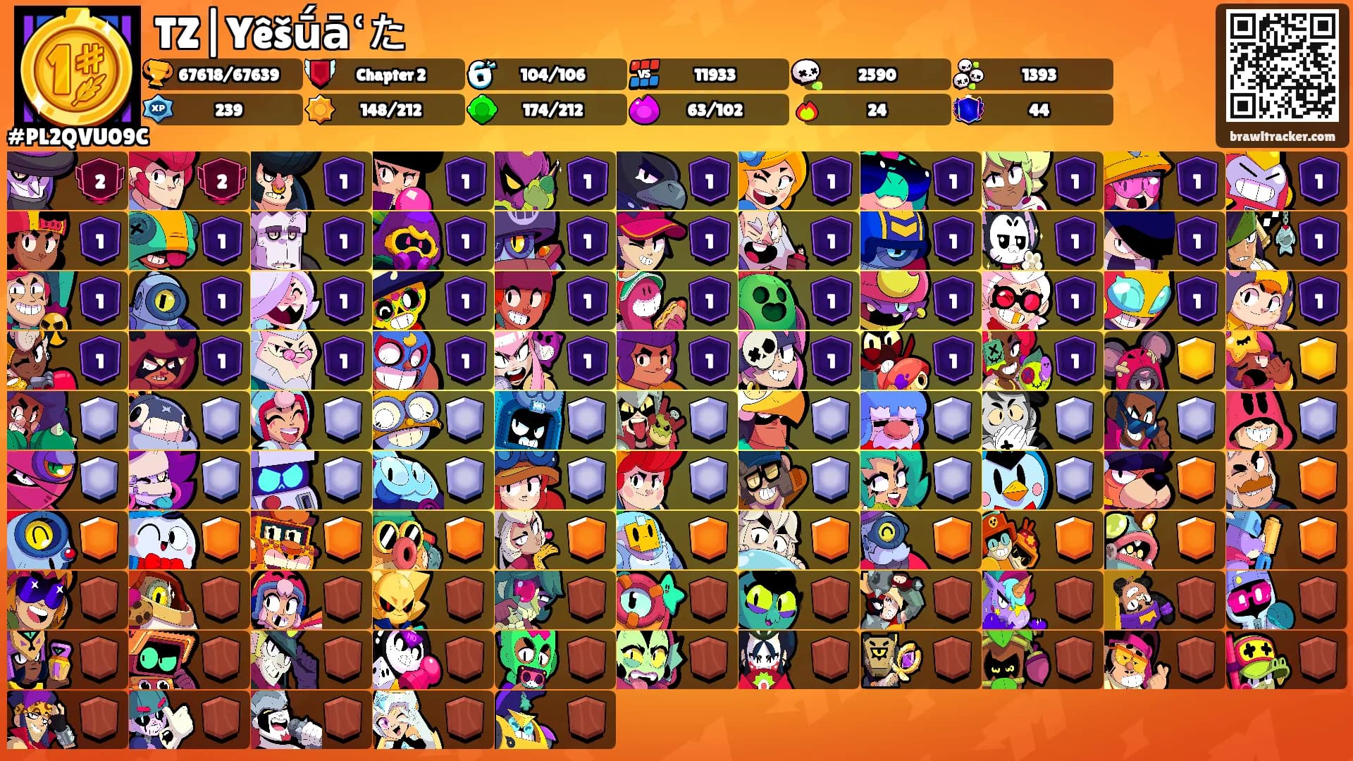 TZ|Yêšū́āʿた's Ranks
