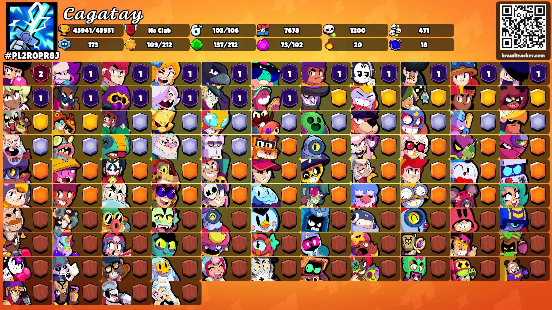 𝓒𝓪𝓰𝓪𝓽𝓪𝔂's Ranks