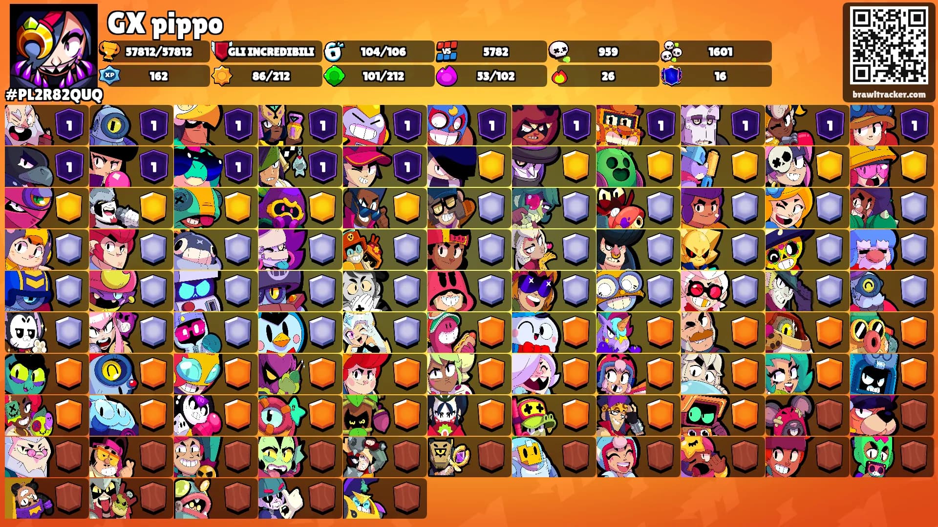 GX pippo's Ranks