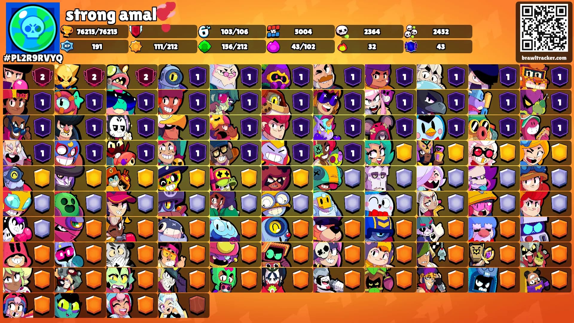 strong amal💞's Ranks