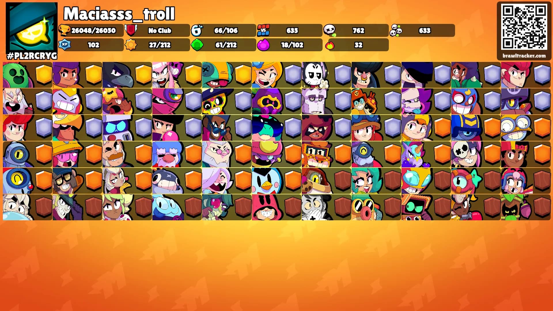 Maciasss_troll's Ranks