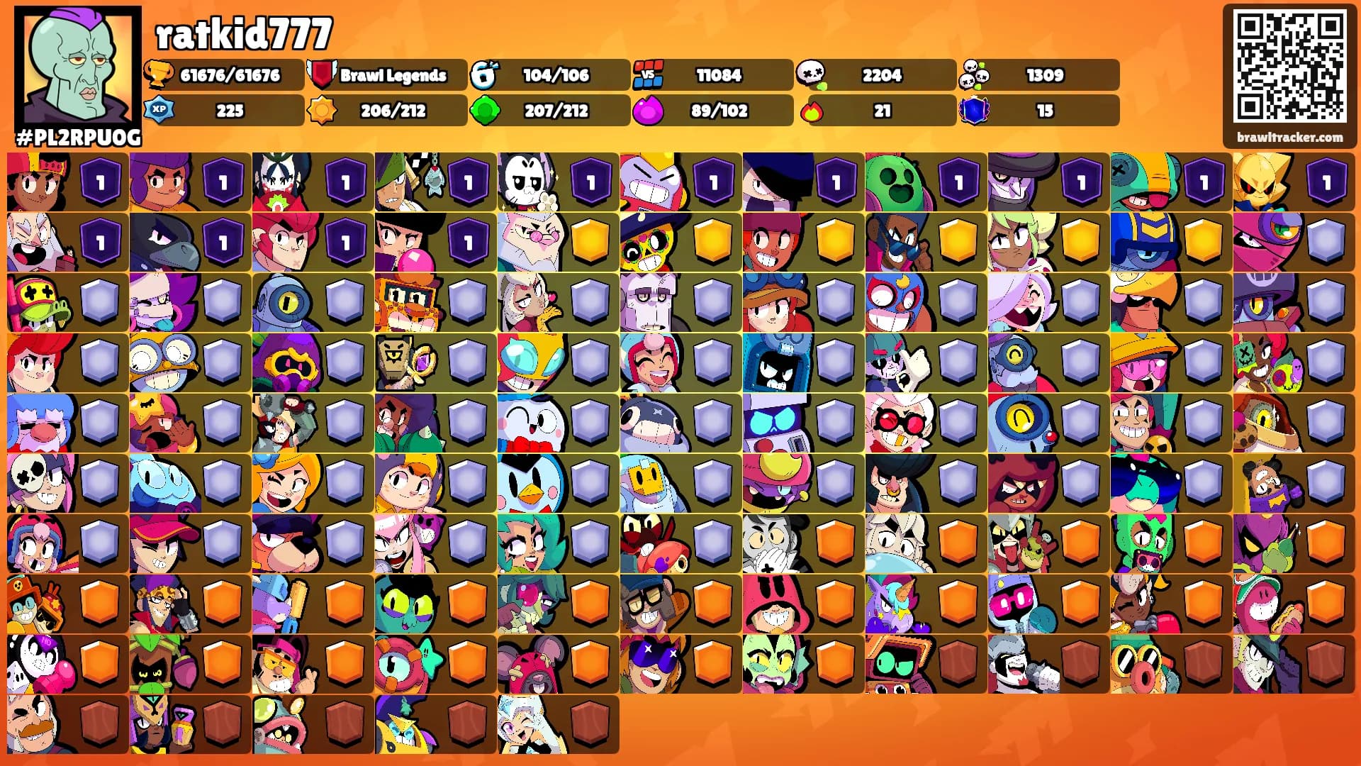 ratkid777's Ranks