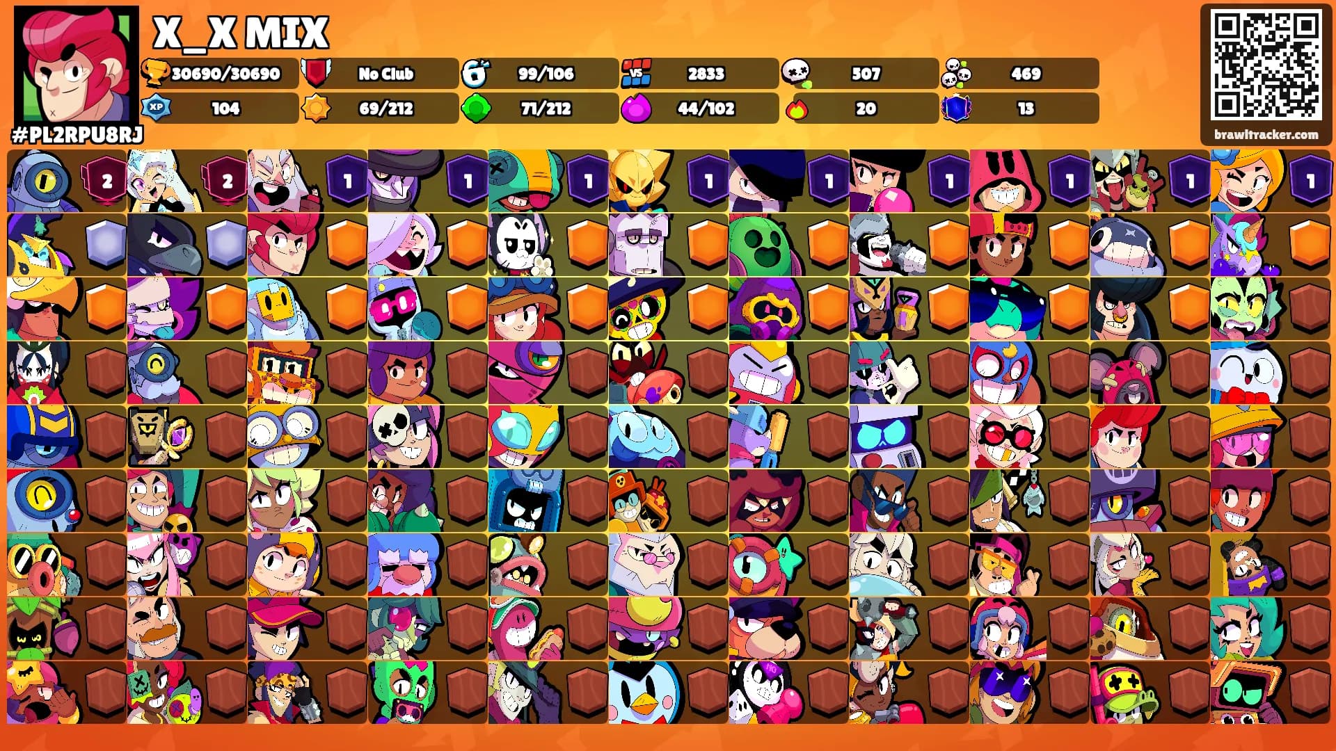 X_X MIX's Ranks