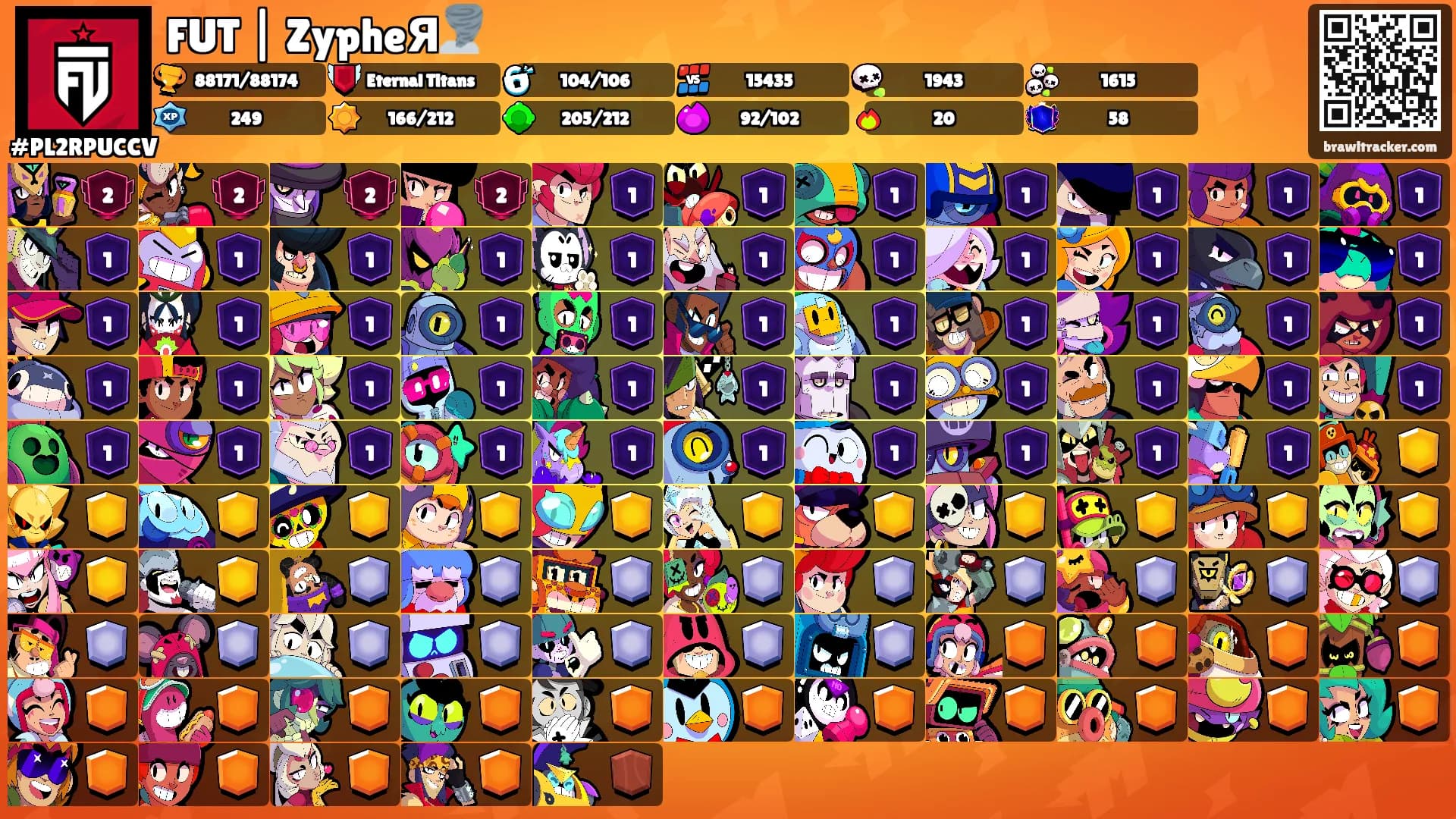 FUT | ZypheЯ🌪️'s Ranks