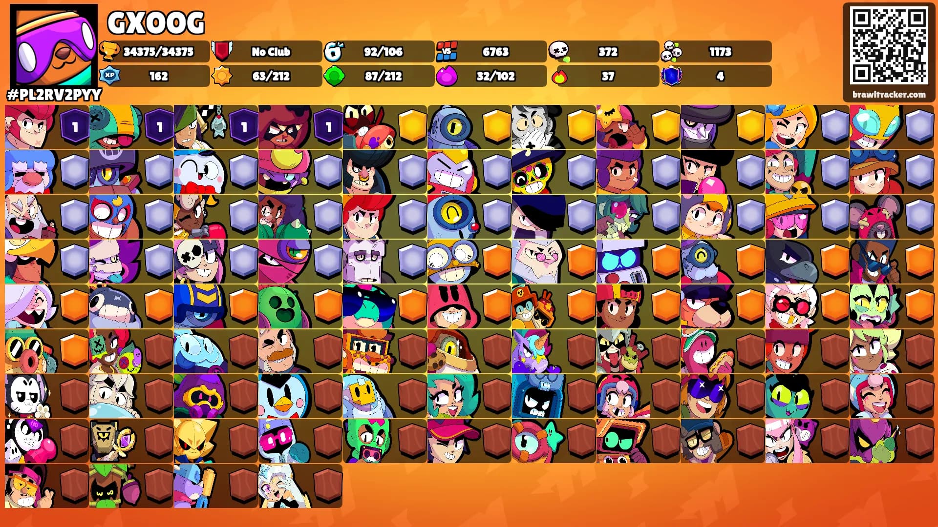 GXOOG's Ranks