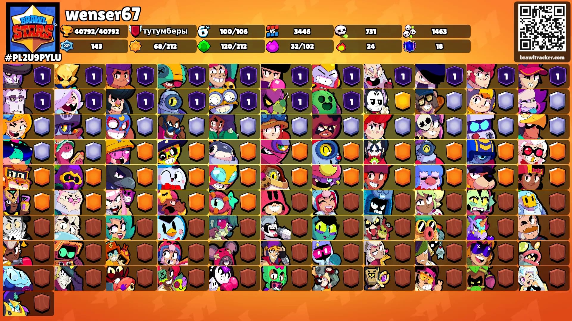 wenser67's Ranks
