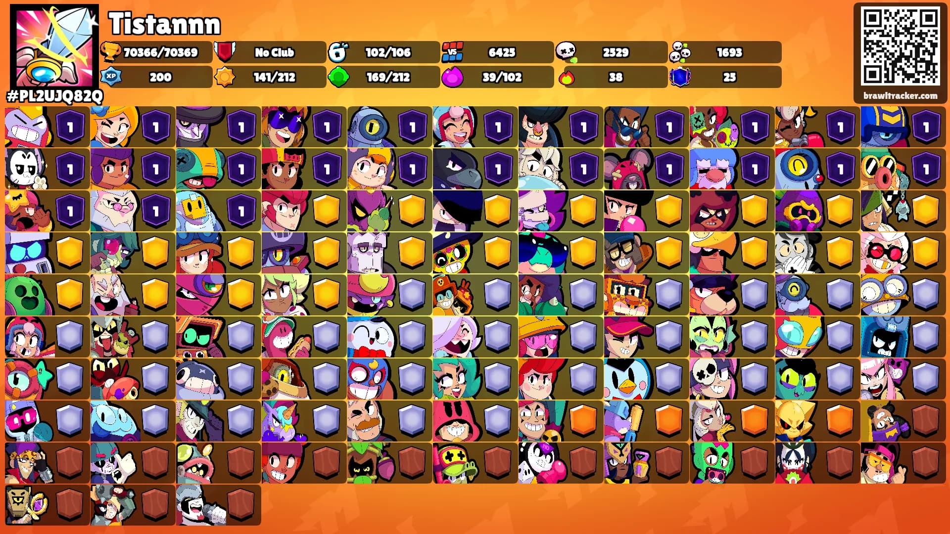 Tistannn's Ranks
