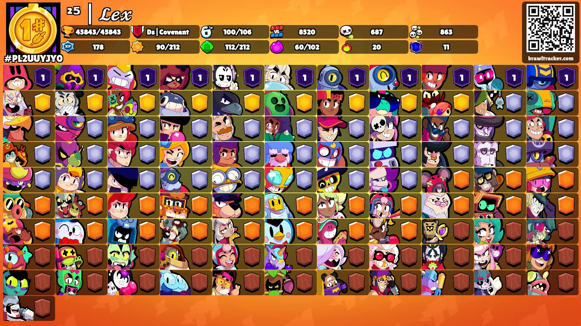 ²⁵ | 𝓛𝓮𝔁's Ranks