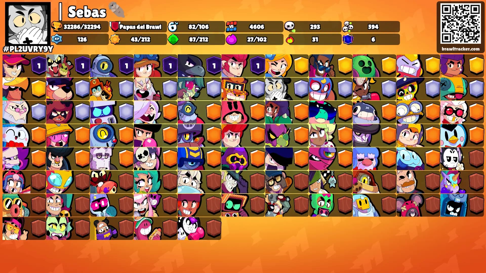 | Sebas 🦦's Ranks