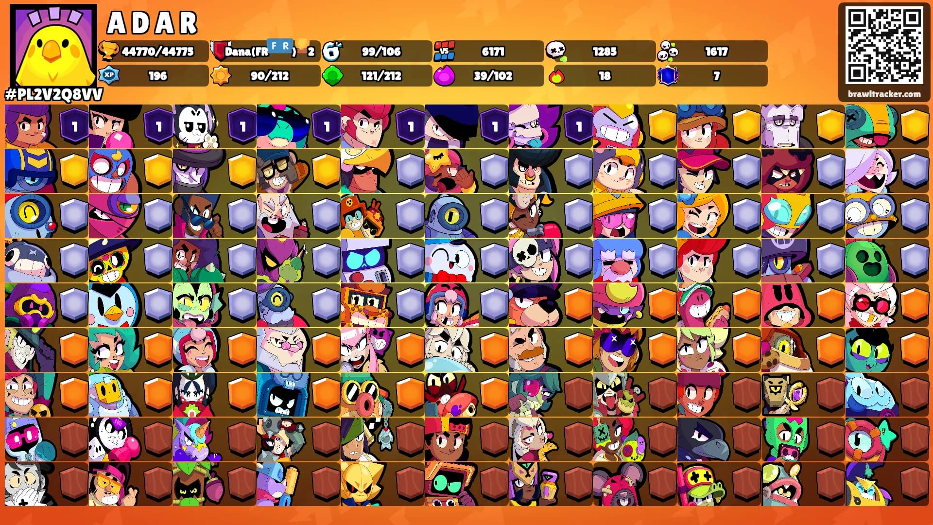A D A R's Ranks