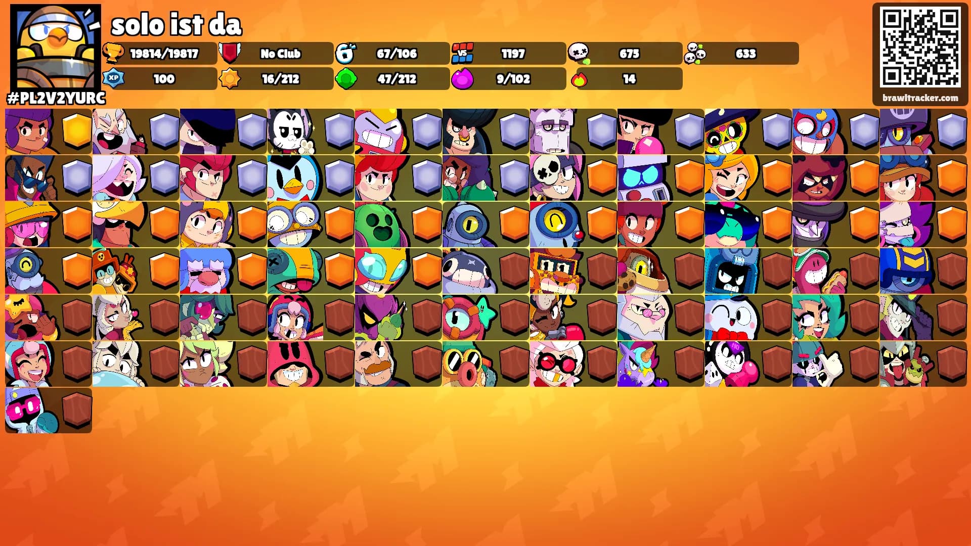 solo ist da's Ranks