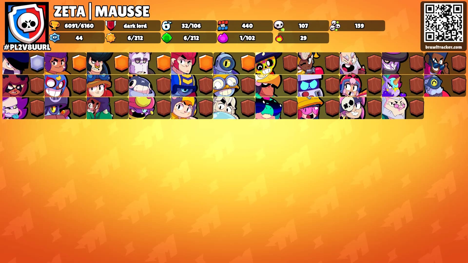 ZETA|MAUSSE's Ranks
