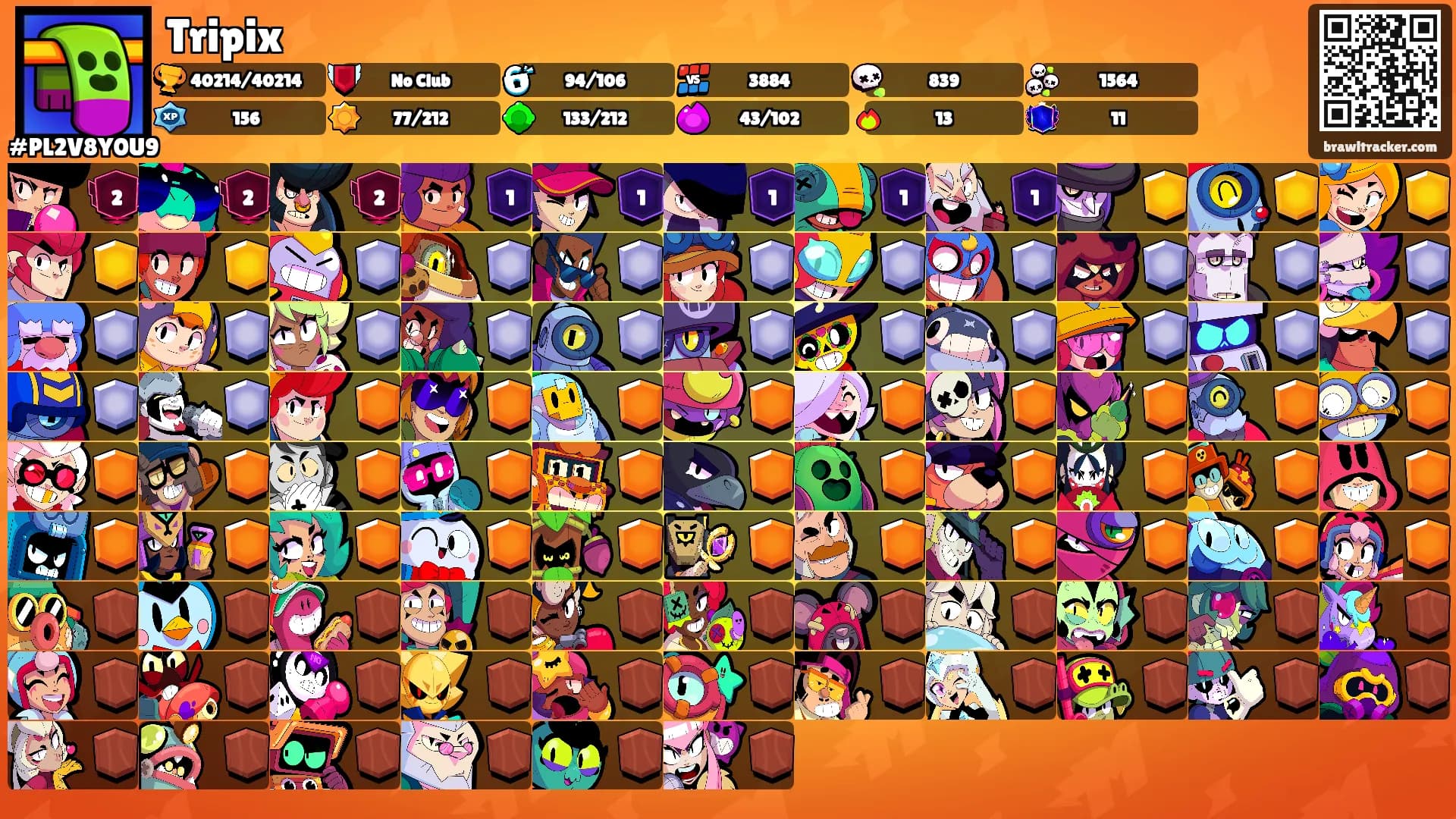 Tripix's Ranks