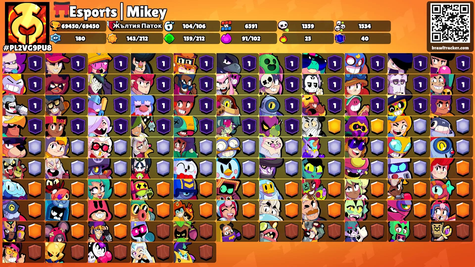 ⛩️Esports|Mikey's Ranks