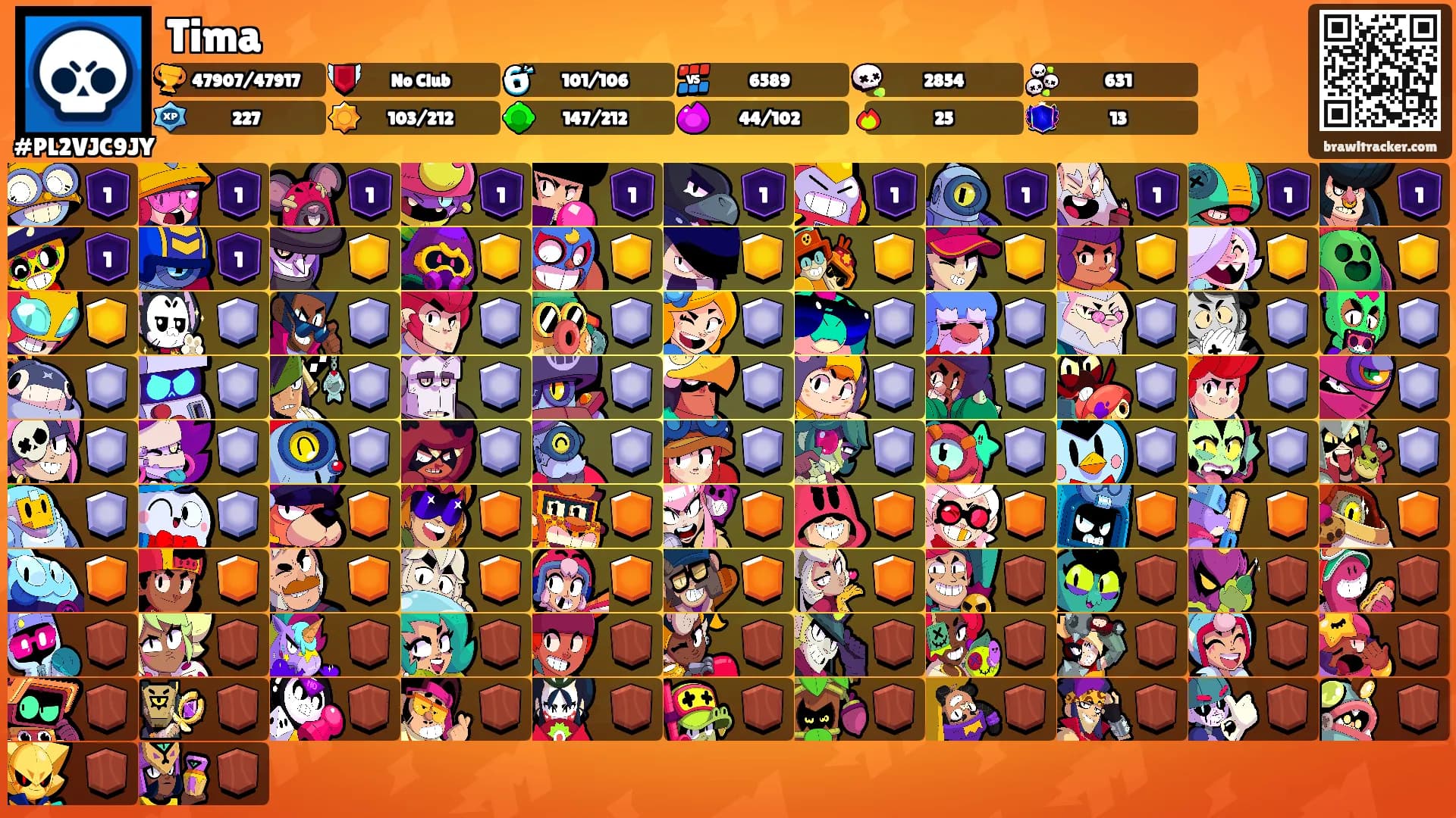 Tima's Ranks
