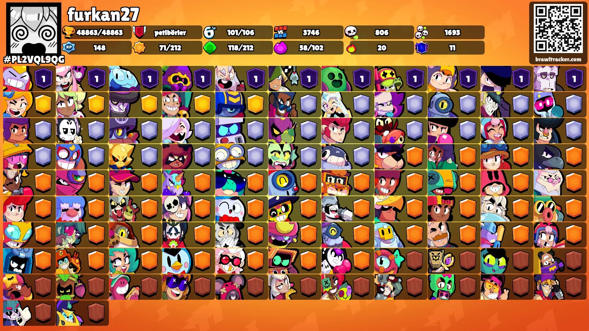 furkan27's Ranks