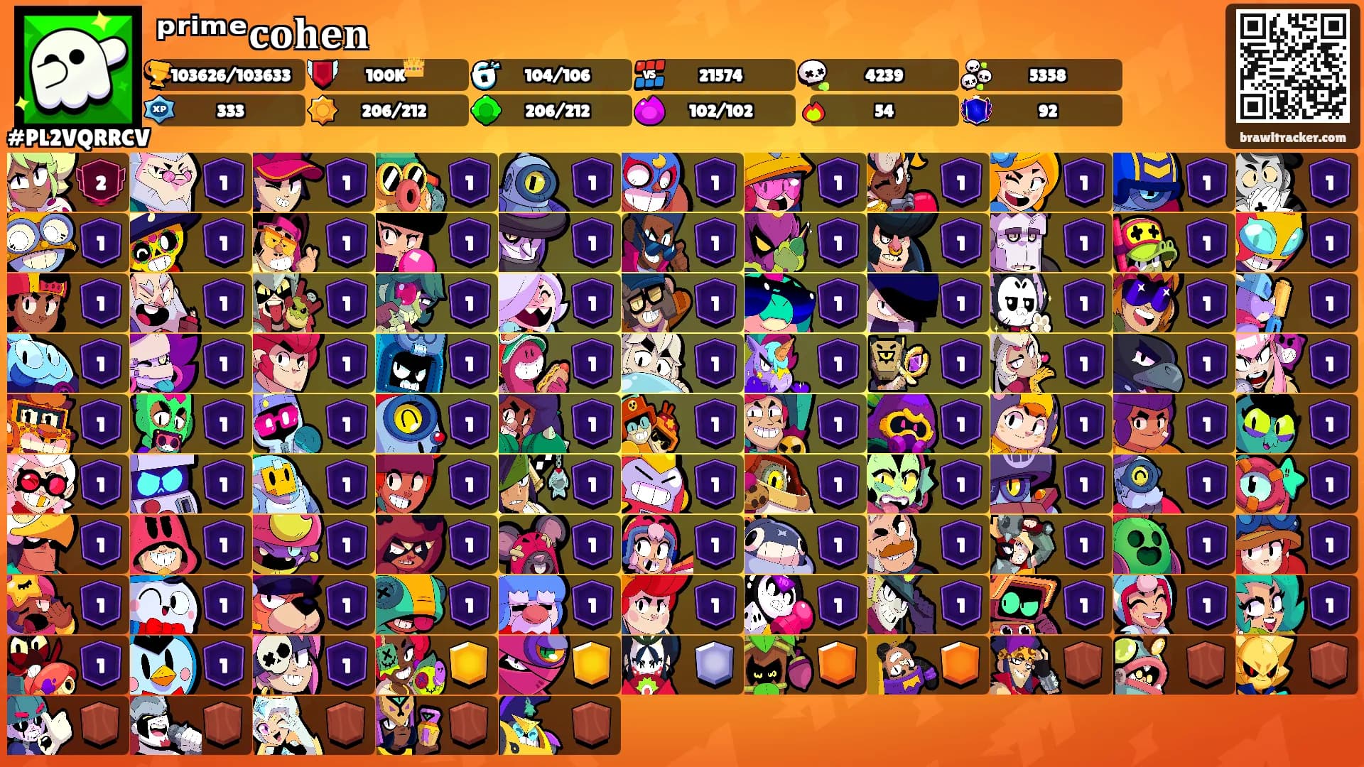 ᵖʳⁱᵐᵉ𝐜𝐨𝐡𝐞𝐧's Ranks