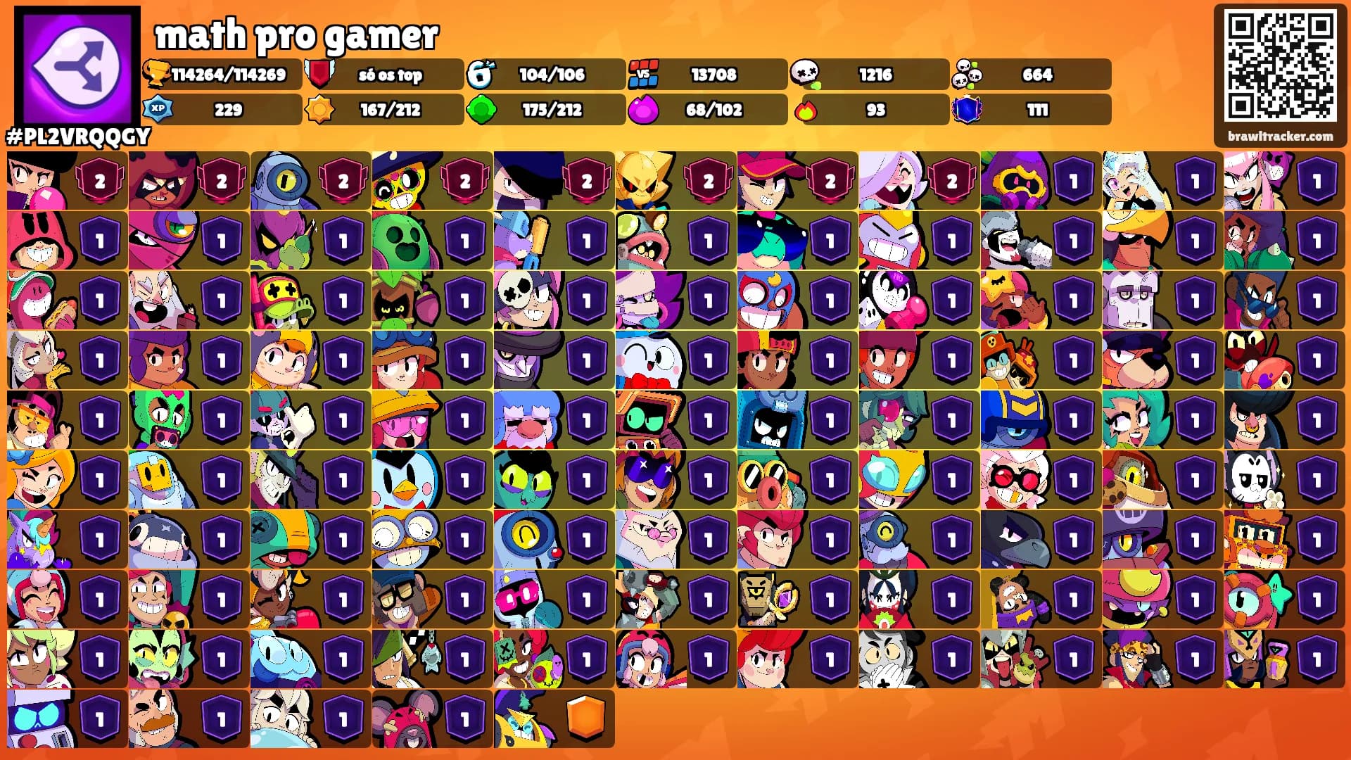 math pro gamer's Ranks