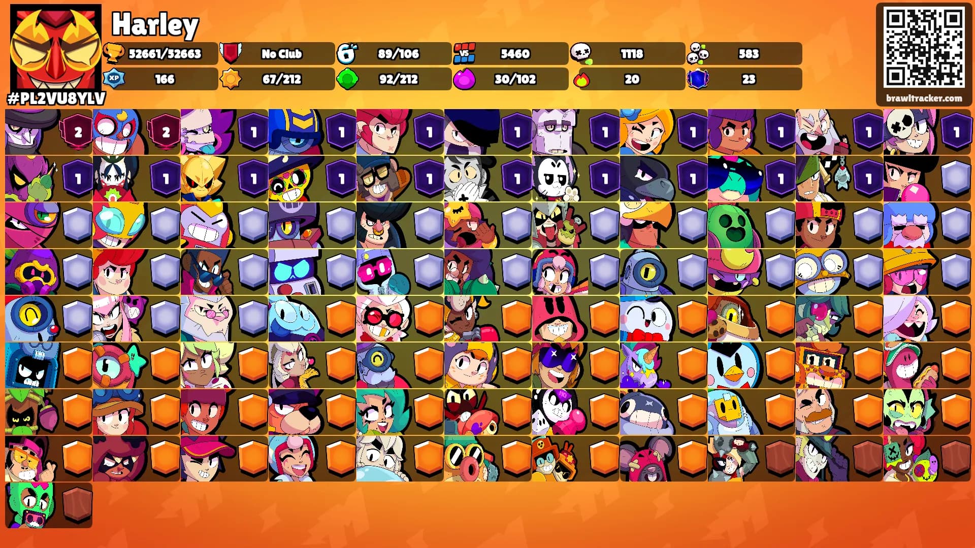Harley's Ranks