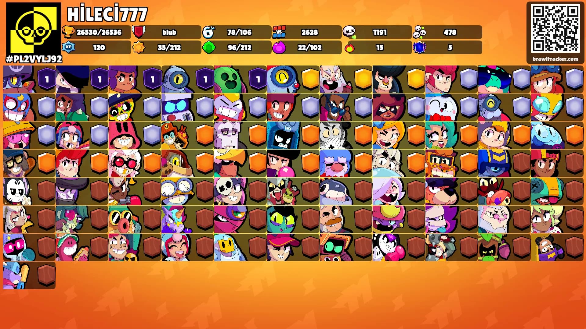 HİLECİ777's Ranks