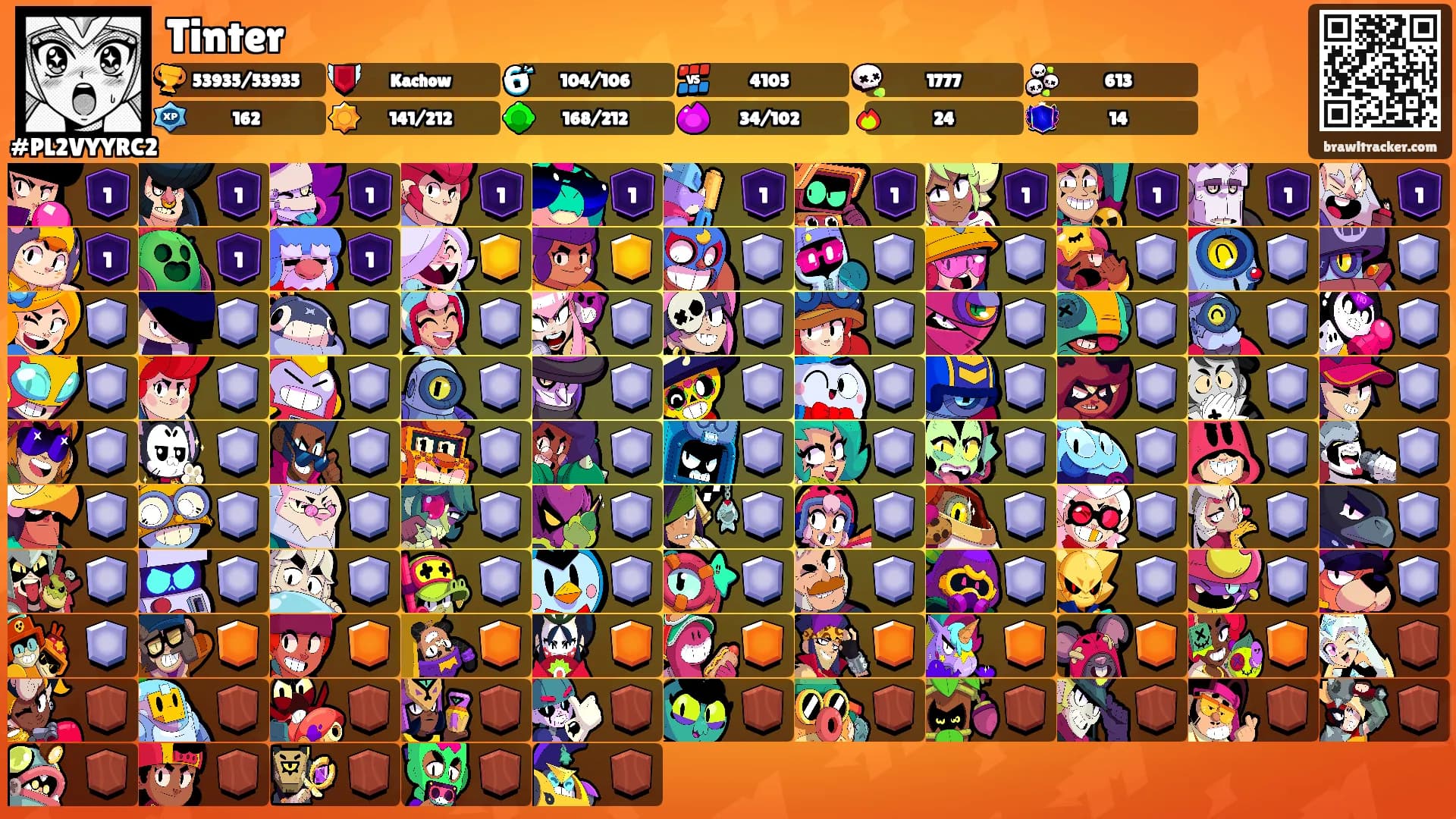 Tinter's Ranks