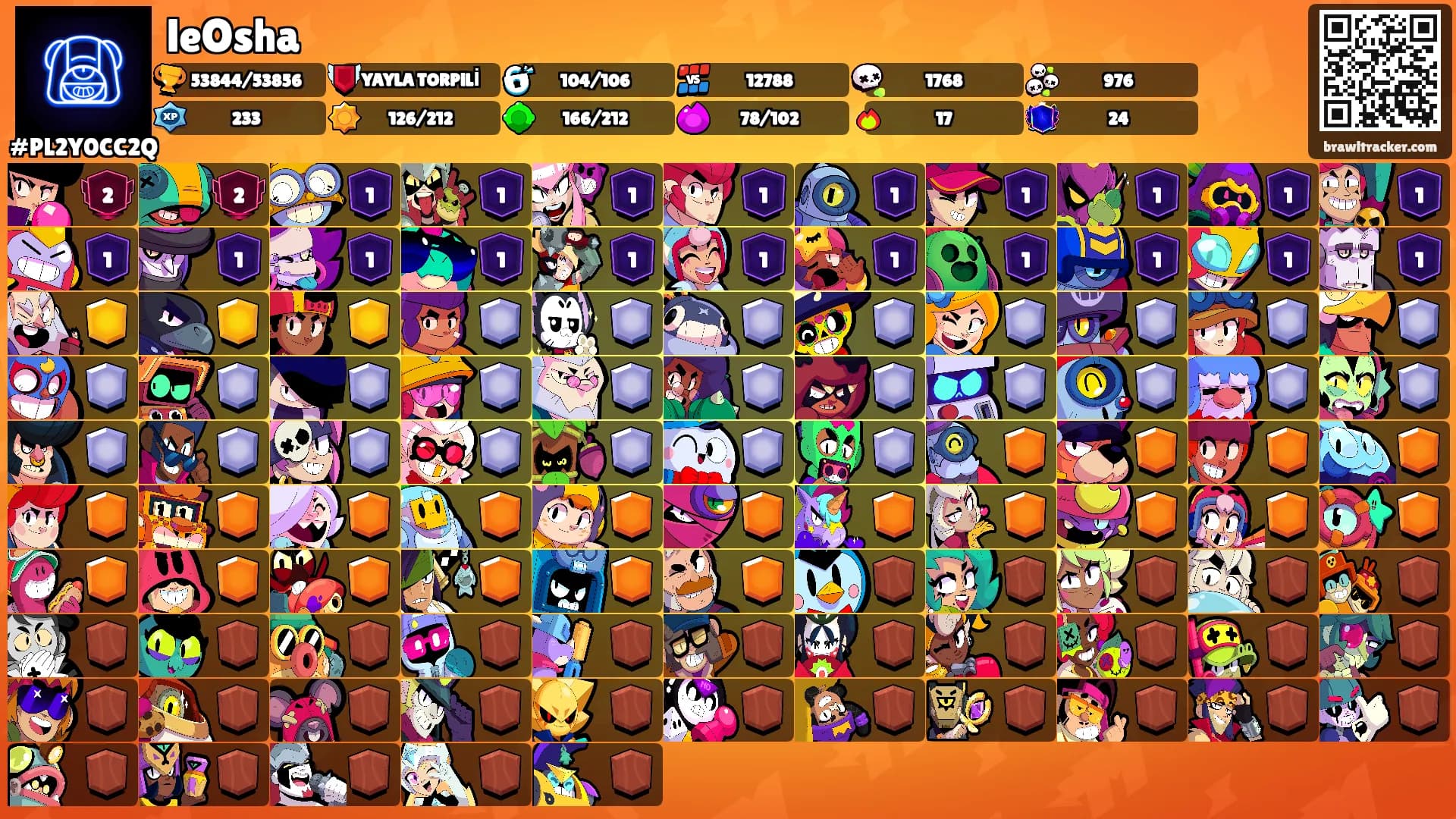 leOsha's Ranks