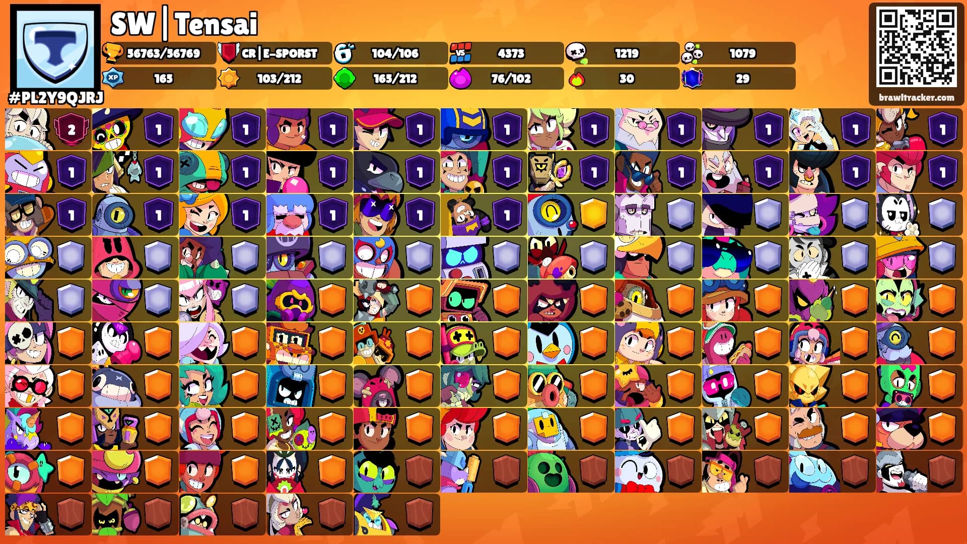 SW|Tensai's Ranks