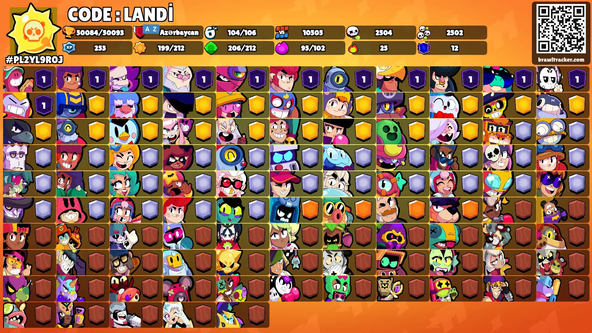 CODE : LANDİ's Ranks