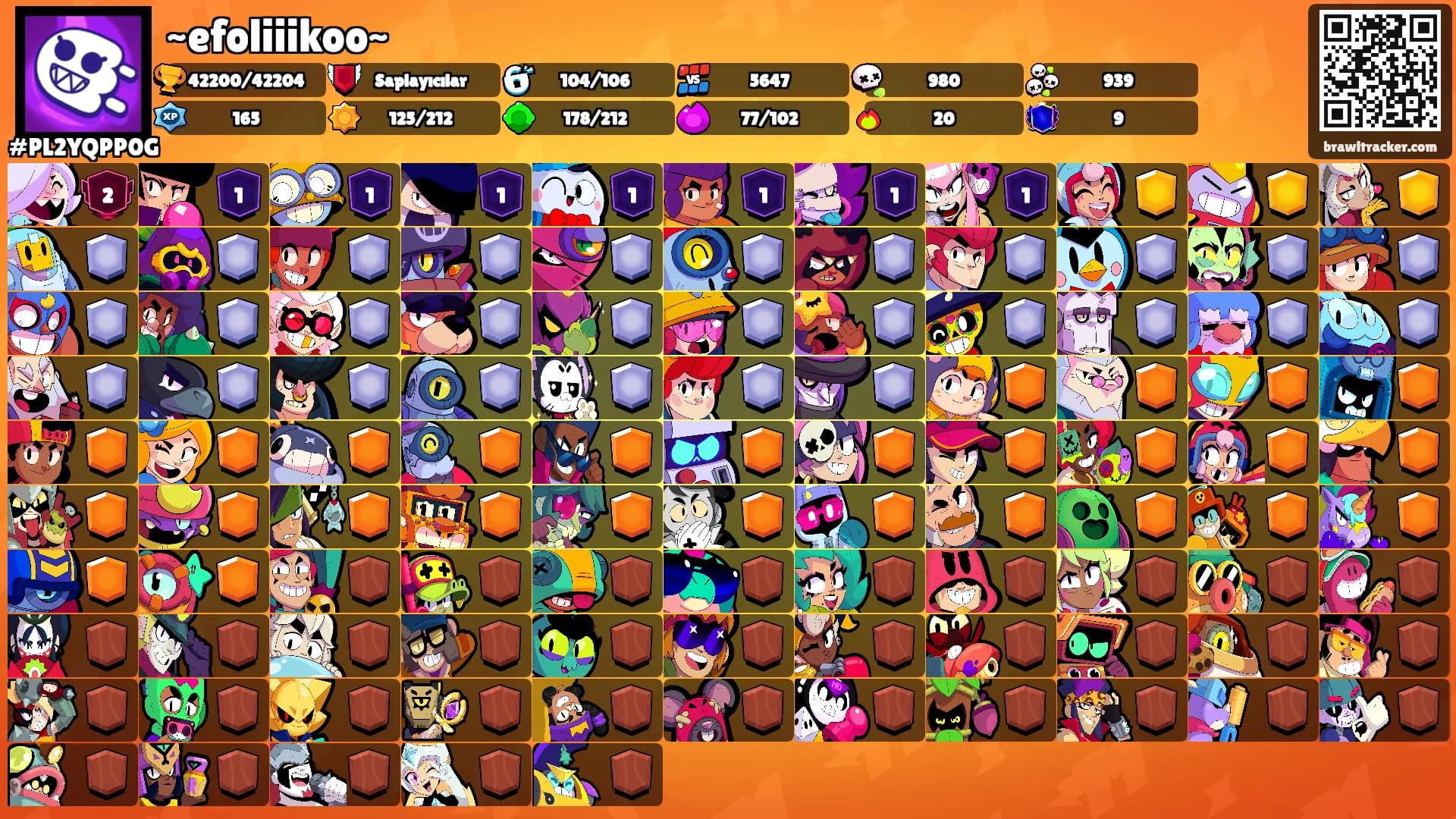 ~efoliiikoo~'s Ranks
