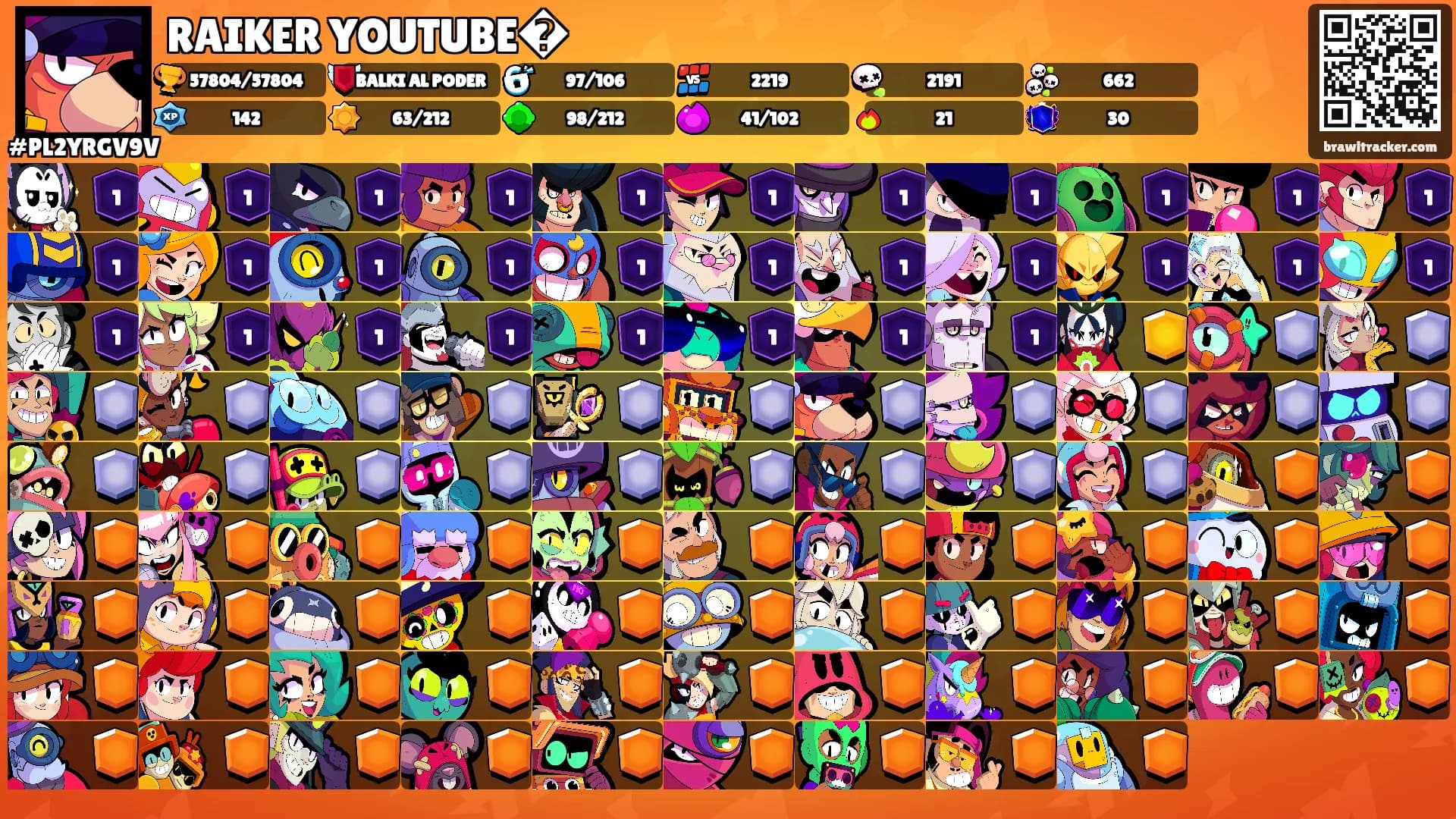 RAIKER YOUTUBE�'s Ranks