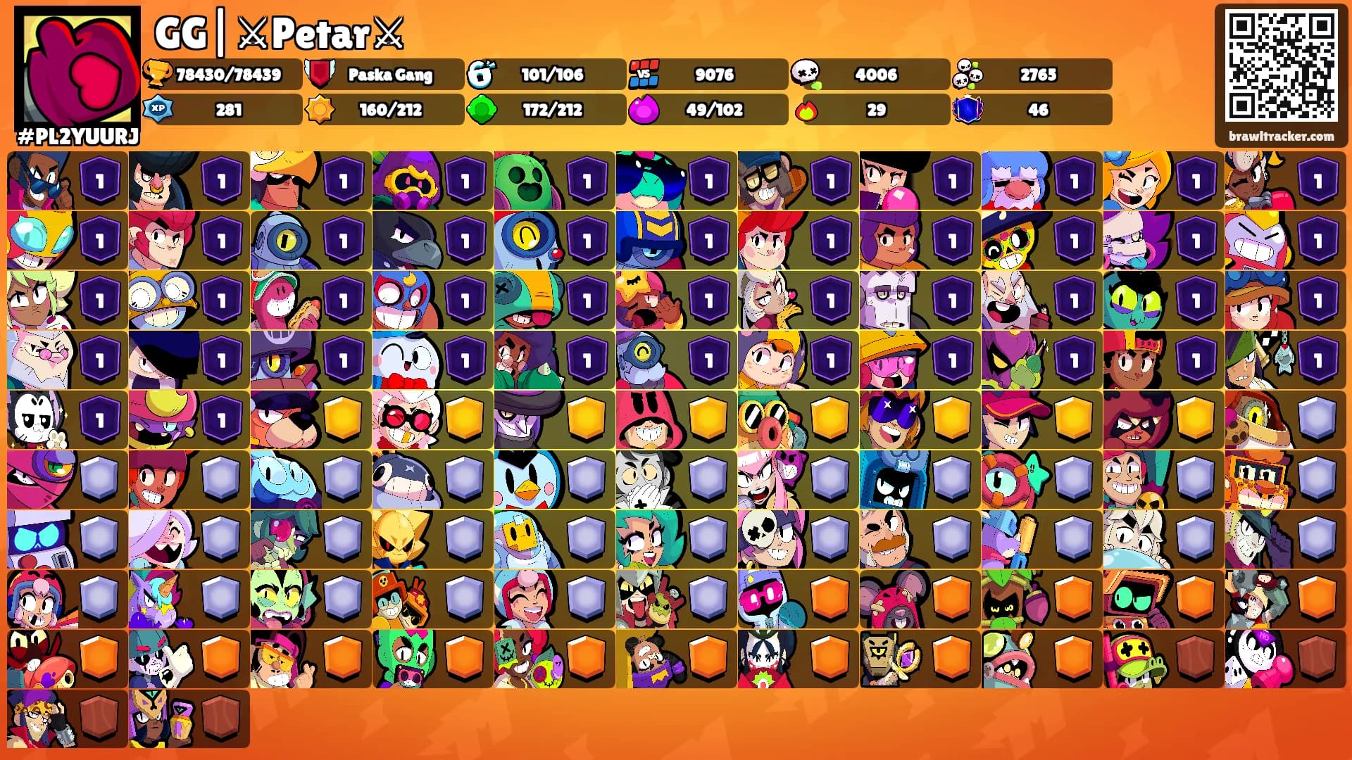 GG|⚔Petar⚔'s Ranks