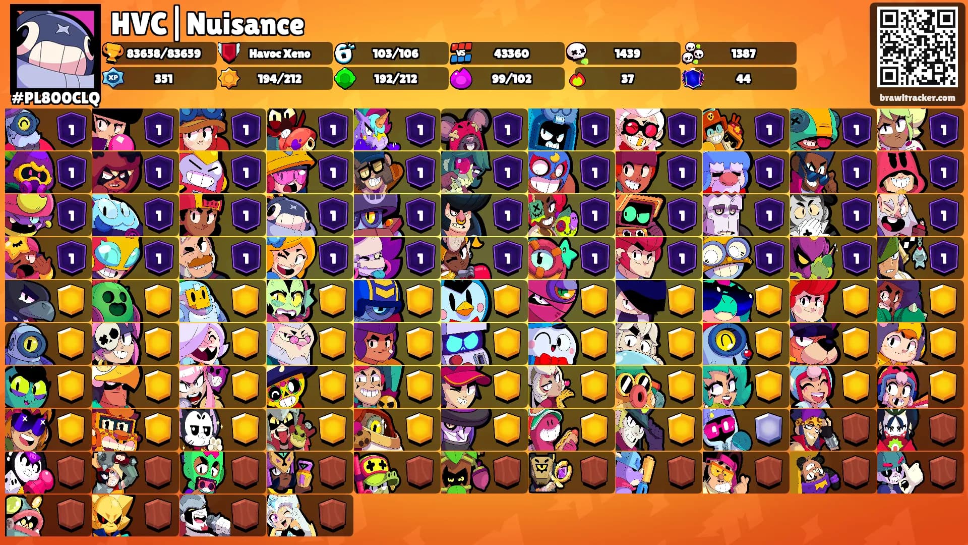 HVC|Nuisance's Ranks