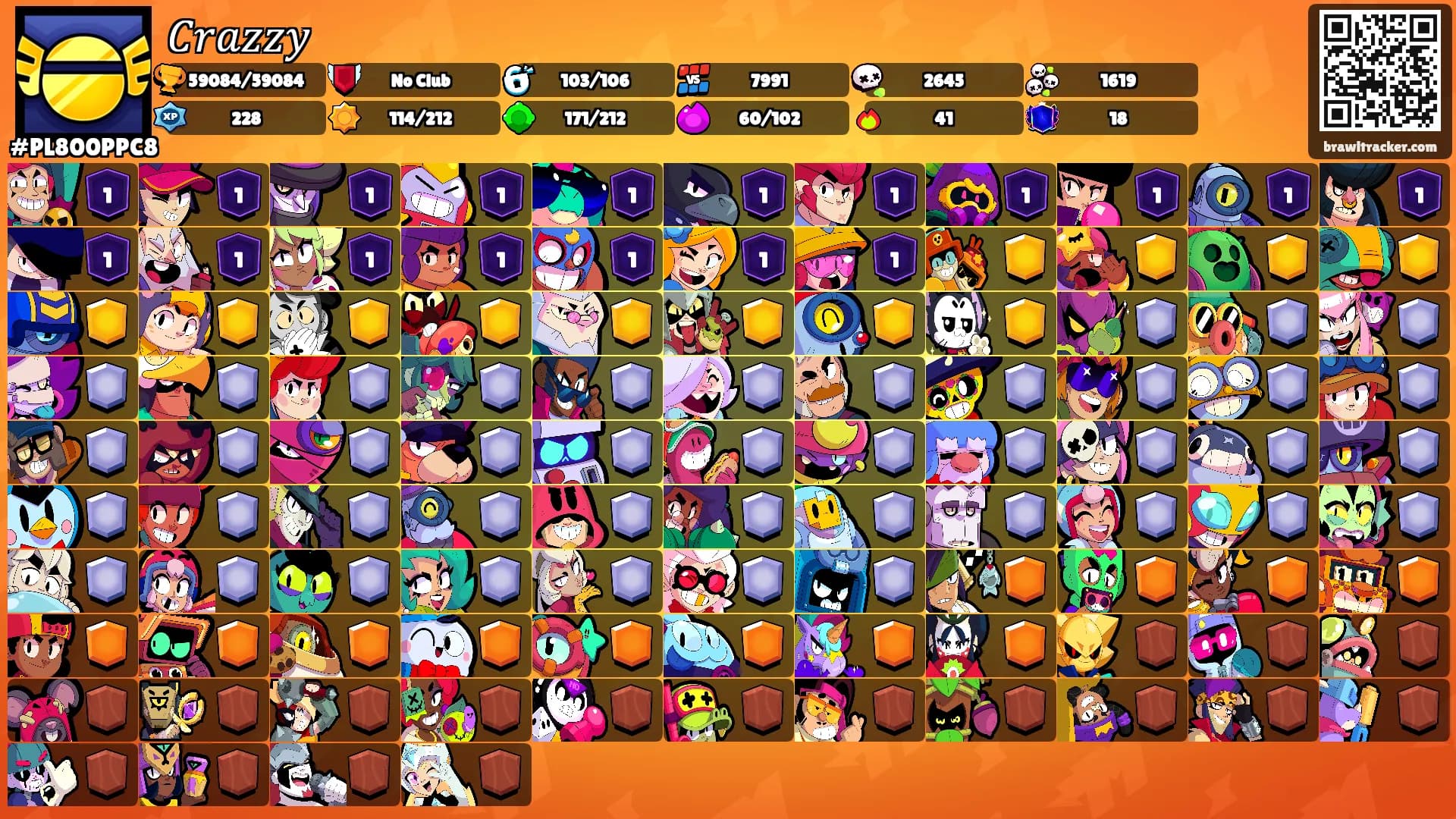 𝐶𝑟𝑎𝑧𝑧𝑦's Ranks