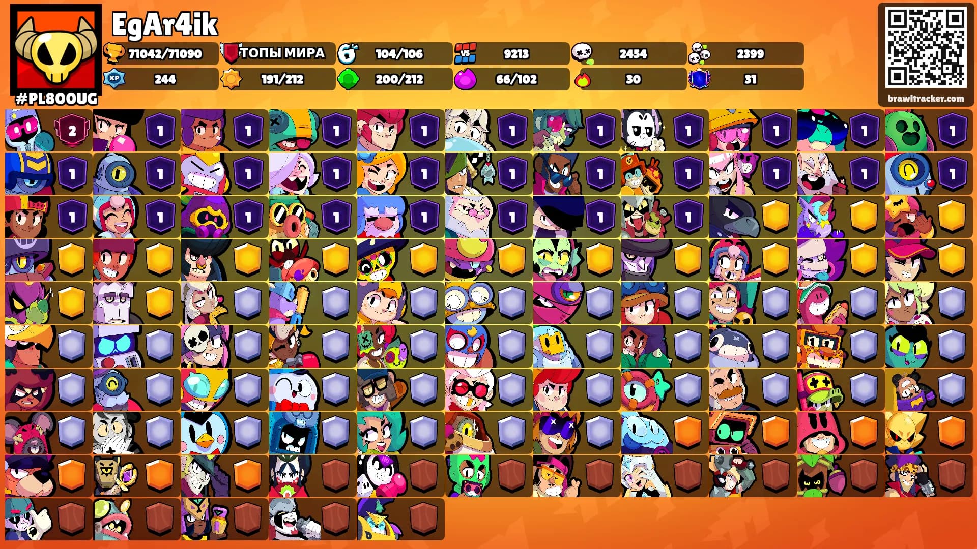 EgAr4ik's Ranks