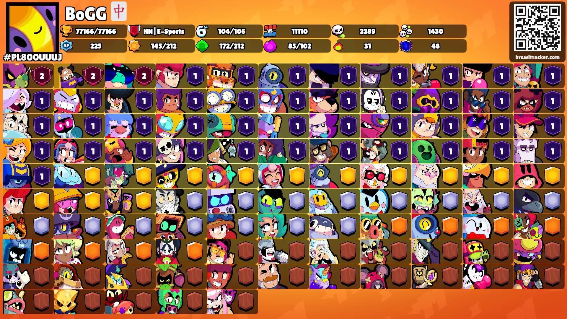 BoGG 🀄's Ranks