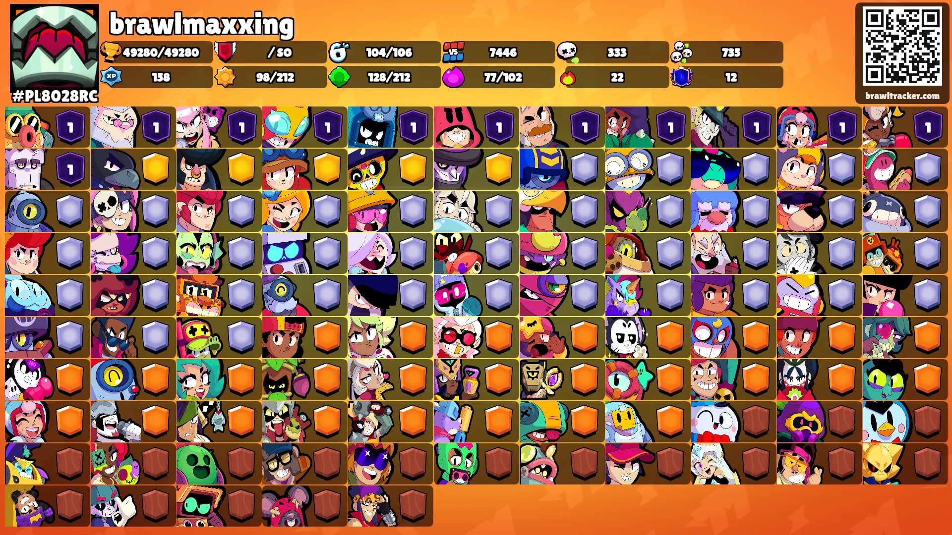 brawlmaxxing's Ranks