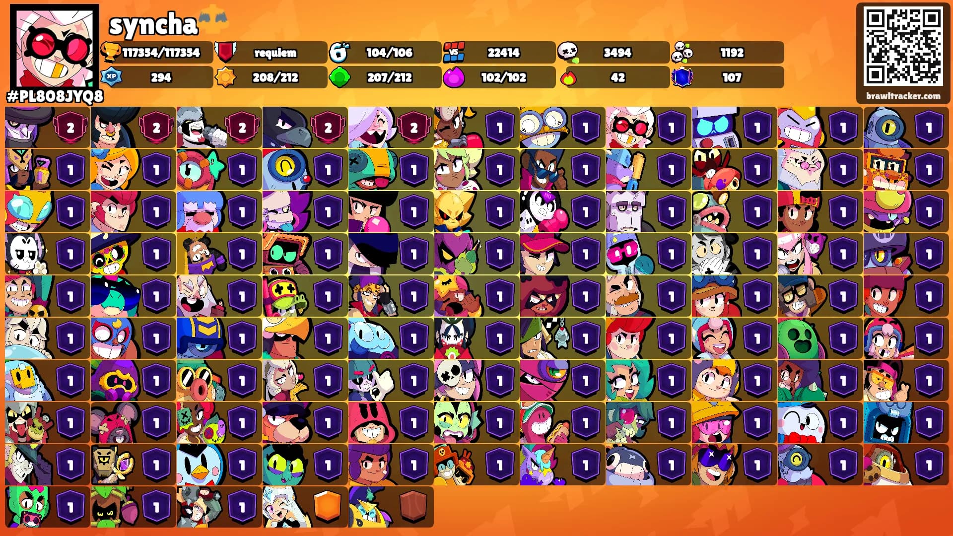 syncha⚖️'s Ranks