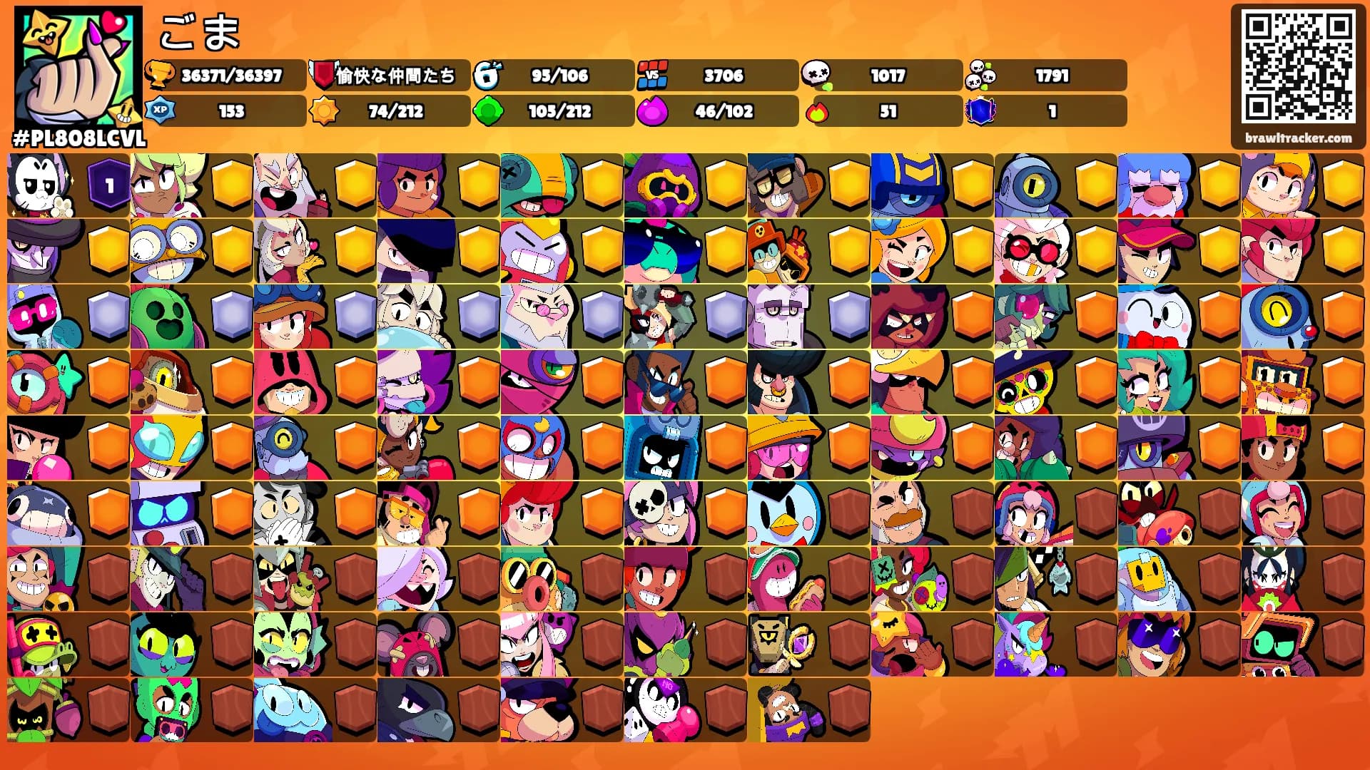 ごま's Ranks